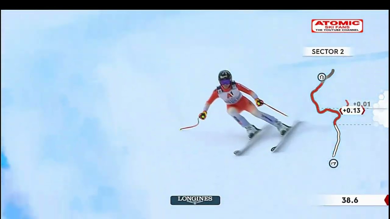 Lara Gut Behrami 🇨🇭 - Sankt Anton (AUS) Women's Super G, January 14, 2023 