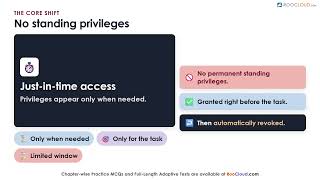 CISSP Privileged Access Management PAM JIT Access | RooCloud