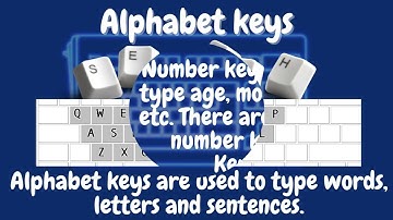 Activities Using a Keyboard