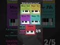 Dissonant Intervals Descending 5
