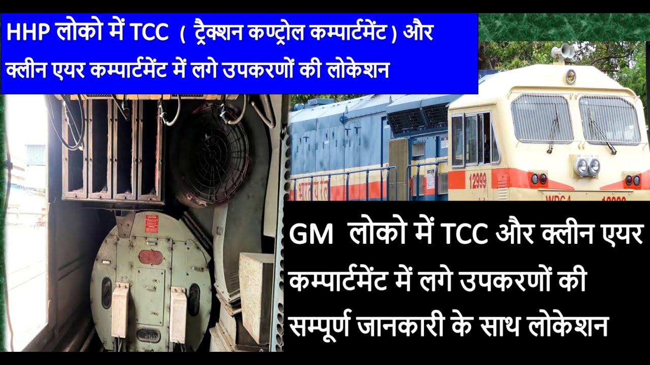 TCC and clean air Compartment parts location / hhp loco ki location  