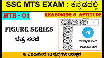 SSC MTS Kannada – MTS‑01 Figure Series | Maths • Reasoning • GK in Kannada|Mallikarjun killedar