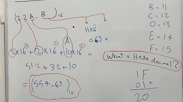 Converting Hexadecimal to decimal for EE110 and digital 1 in electrical engineering