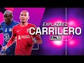 What is a Carrilero? Best players, roles and tactics explained using Football Manager | FM22