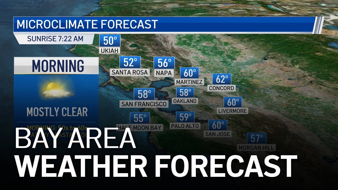 Forecast: High Fire Danger Continues - YouTube