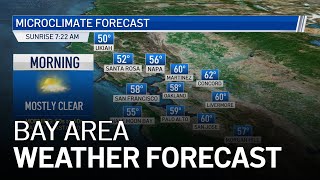 Forecast: High Fire Danger Continues