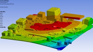 Solder joint reliability analysis using Darveaux method - webinar