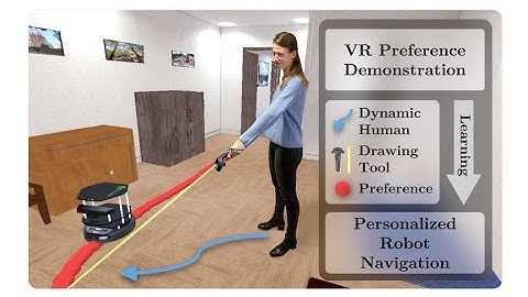 Personalized Robot Navigation From Dynamic Demonstrations in Virtual Reality