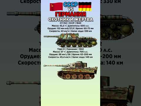 СУ-152 VS Tiger Е Что лучше? #benderhistory #танки #израиль #україна #грузия #shorts