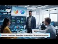 Transform Business Operations with Smart Odoo Development Solutions | iWesabe