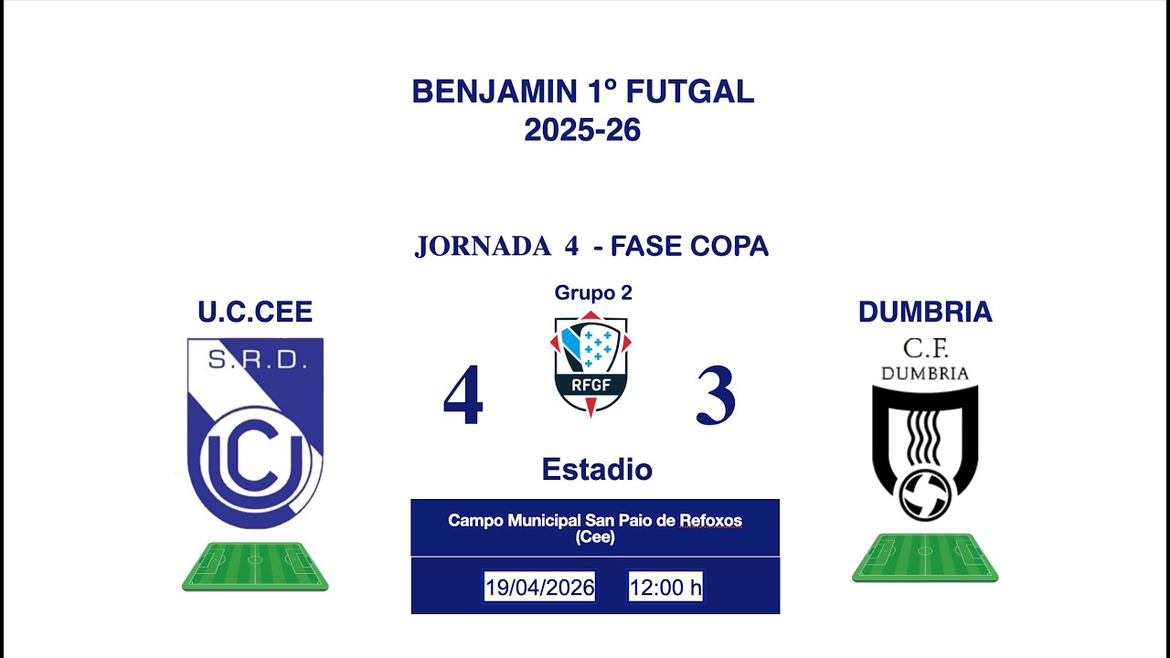 J4.BJA-U.C.Cee 4-3 Dumbria