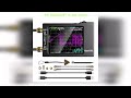 A must-have product! NanoVNA-H Vector Network Antenna Analyzer 10KHz-1.5GHz MF HF VHF UHF W/ Shell