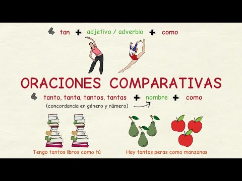 Video: ¿En comparación o por comparación gramatical?