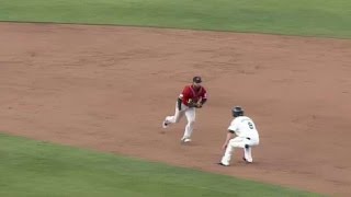 Albuquerque's Moll induces DP to end it