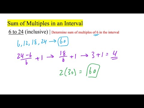 Sum of Multiples in an Interval