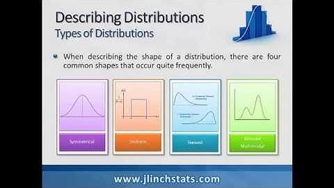 A-07 Describing Distributions