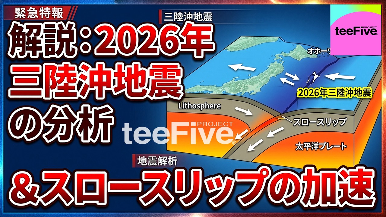 【要注意・解説】三陸沖 スロースリップ 加速中（日本全国で地震が活発）
