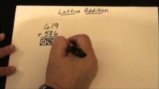 Lattice Addition