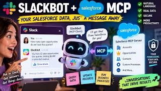 Conversational Access to Salesforce Through Slack