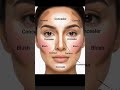 face makeup 💯 #cosmetology #explorepage #cosmeticdermatology #dailynewsupdate #fyp #makeuptutorial