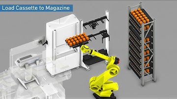 Ertec GFMS pallet and product handling ( Hybride )