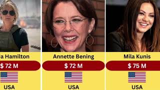 Richest Actress in the world 2024 #comparison​ #networth​ #richest​ 💘❤️#world #reach #viralvideo 🥰😍 Net Worth