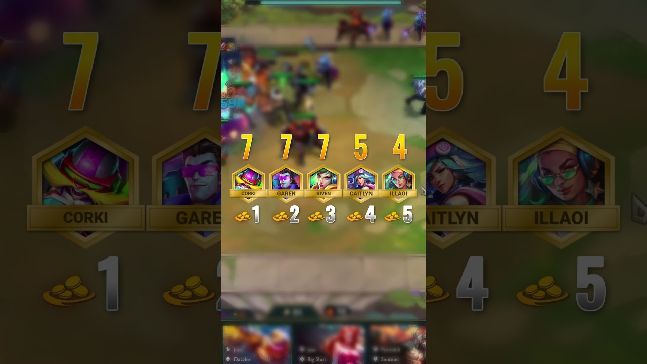 3 SECRET Headliner Rules You Need to Know for TFT Set 10! 📊