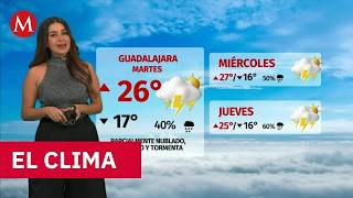 Weather for Today Monday, August 31, 2026 | Forecast with Sandy Tok