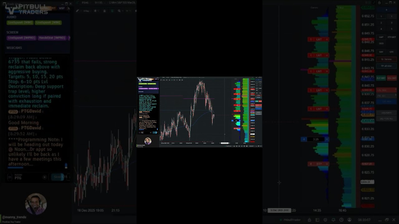 The 4 Minute Workday Method |