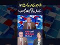 Global Authority in Question: Is the United Nations Losing Its Power? Najam Sethi Breaks It Down