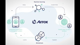 Airfox provides mobile banking for unbanked customers
