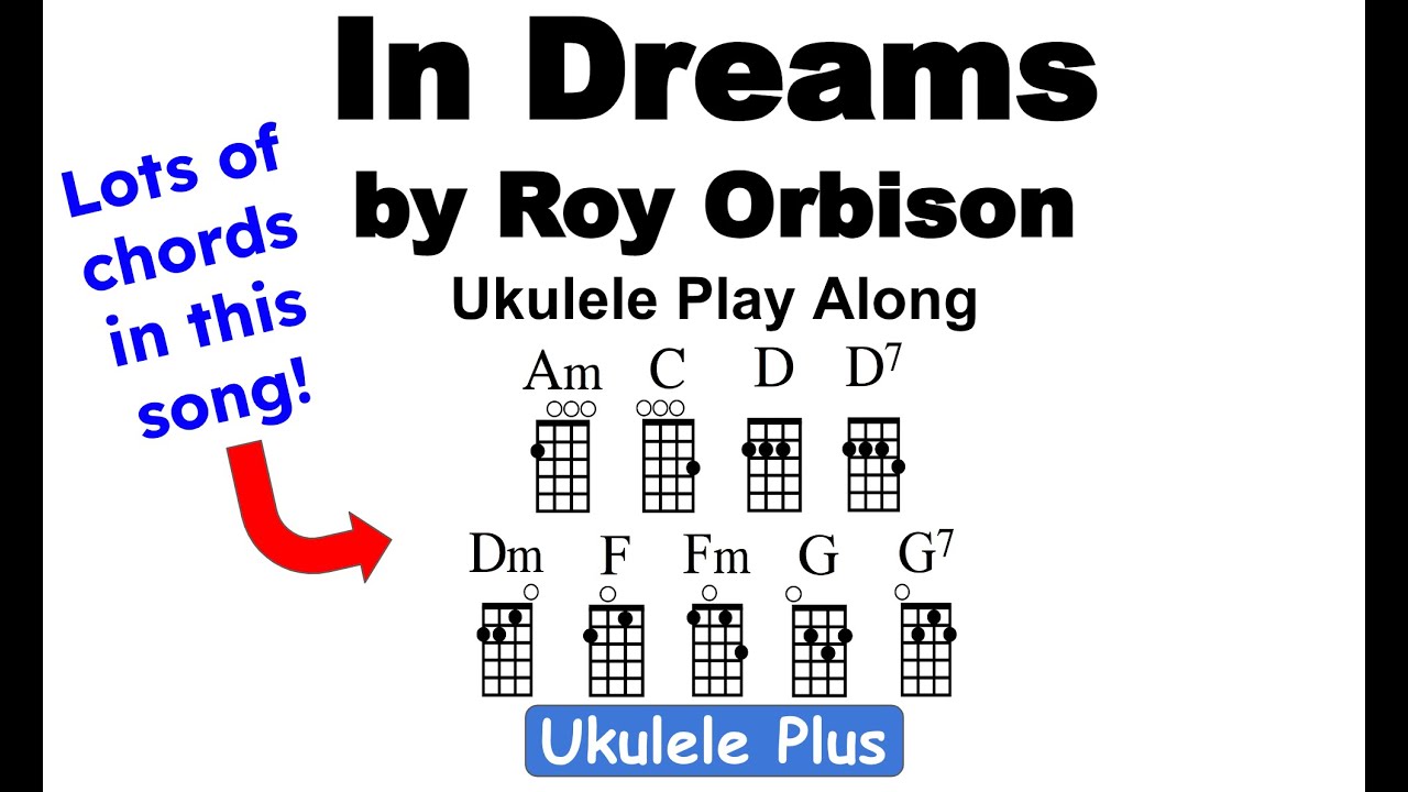 "In Dreams" by Roy Orbison Ukulele Play Along