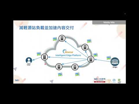 Akamai 雲端資安解決方案介紹 - video from Tatung System Technology