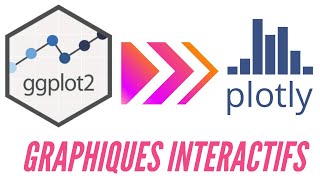 Details Comment transformer un graphique ggplot2 en graphique interactif plotly | R Shiny  (video 16) Guide