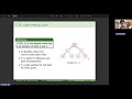 SIT221 - Taksk 1.2D: A Tutorial on Tree Advanced Algorithms - Bao Minh Tran - s224236373
