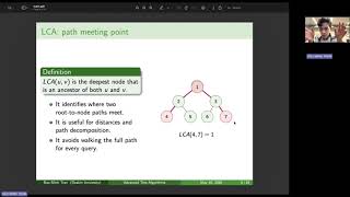 SIT221 - Taksk 1.2D: A Tutorial on Tree Advanced Algorithms - Bao Minh Tran - s224236373