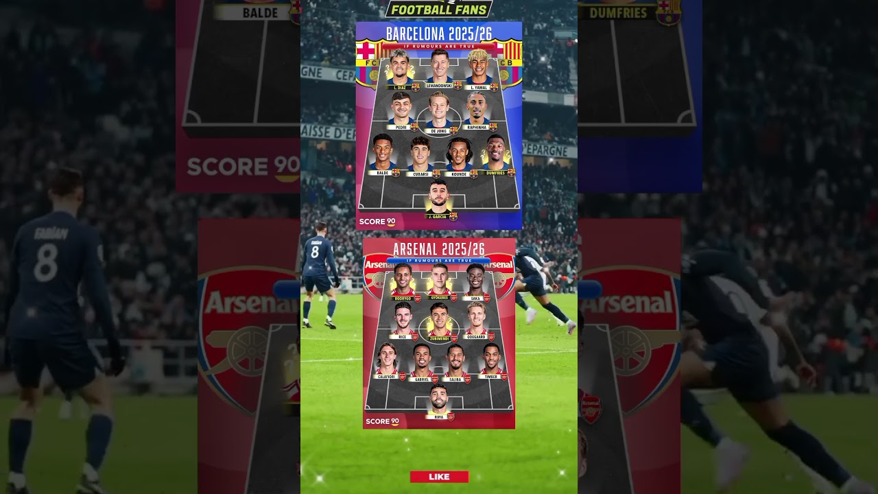 Lineups If The Rumors Are True Barcelona...