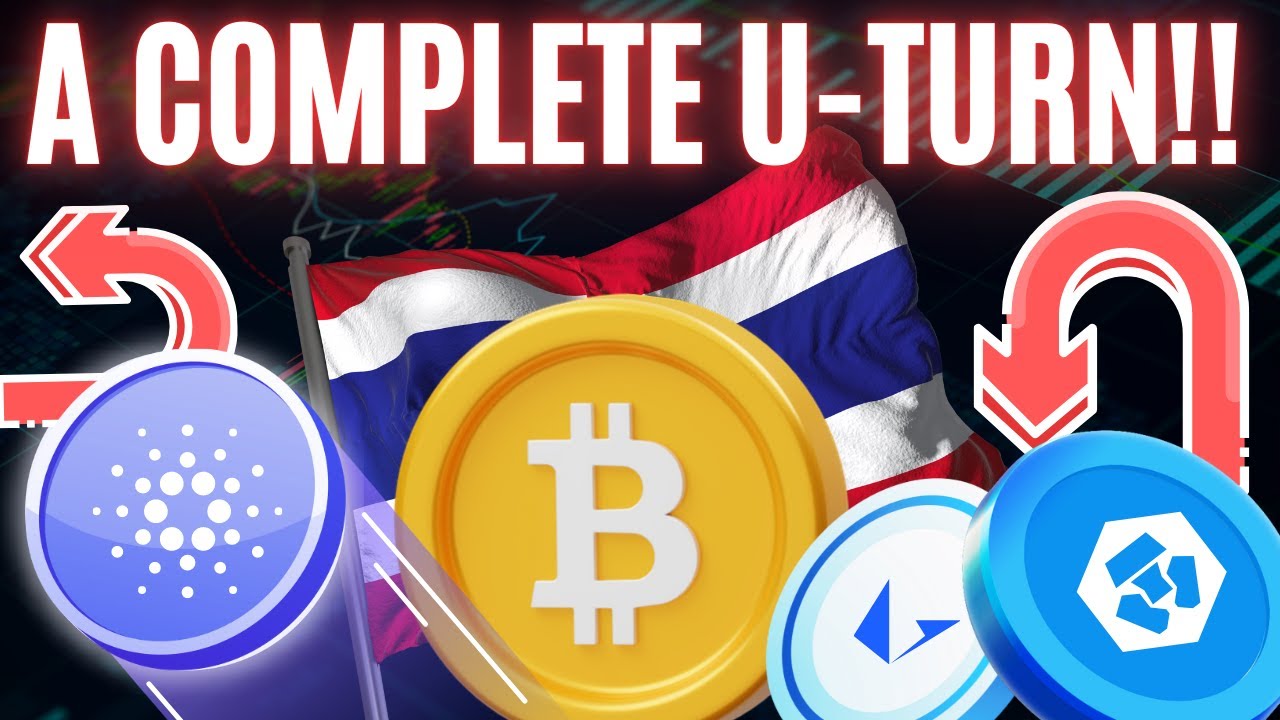 Avalanche Update/ March Week 3/ Avalanche Offers Bitcoin Support