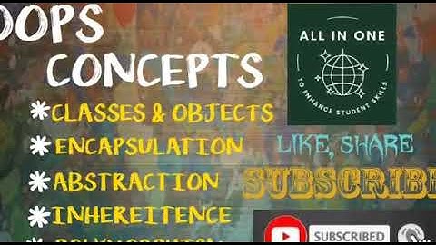 OOPS CONCEPTS(PART1)