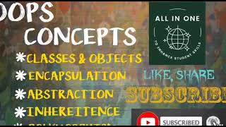 OOPS CONCEPTS(PART1)