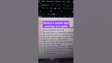Scatter Plots: Understanding Relationships in Data