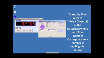 Digital Amplifier Tutorial