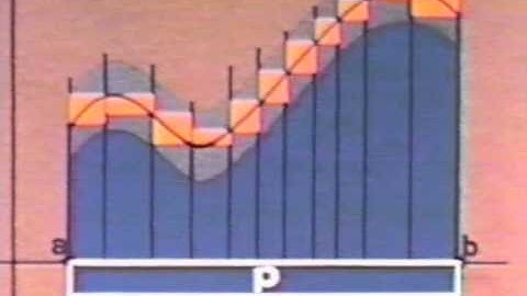 The Definite Integral as a Limit    Calculus Film Project