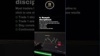 5 Steps To Be Better Than 99% Of Traders