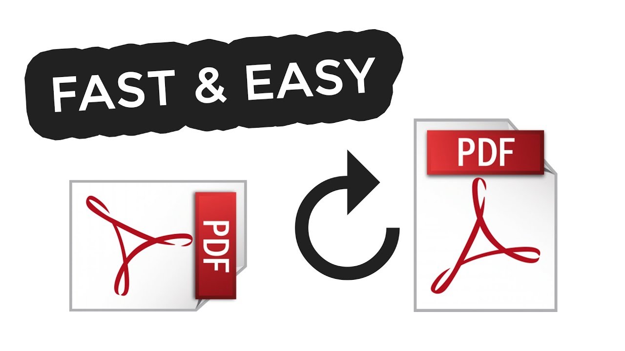 how to save rotated pdf