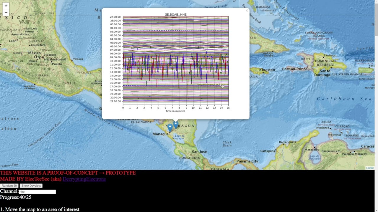 M class solar flare. A look at Flinn-Engdahl regionalization. Update #12 10/01/22