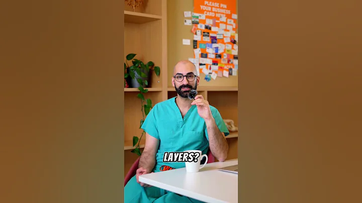 Q&A With Doctor Sami: Skincare Quiz  #capyear #medicaltrivia #skincaretrivia