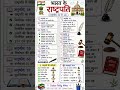 🇮🇳 राष्ट्रपति के सभी महत्वपूर्ण तथ्य | ✍️ Indian President Notes | One Shot Revision all exam