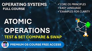 5.5 Atomic Operations in OS | Compare-and-Swap, Test-and-Set
