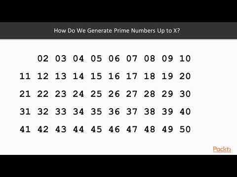 Fundamental Algorithms in